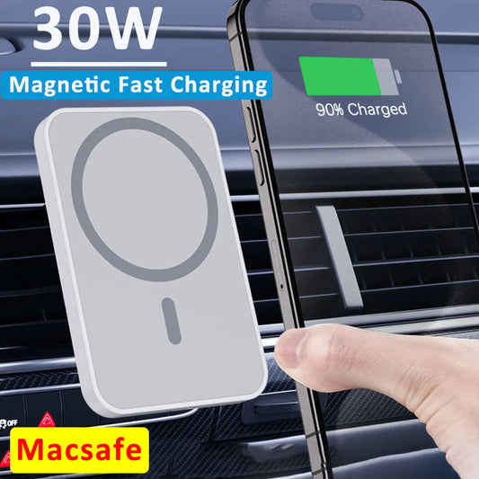 Magnetic Car Wireless Charger Macsafe